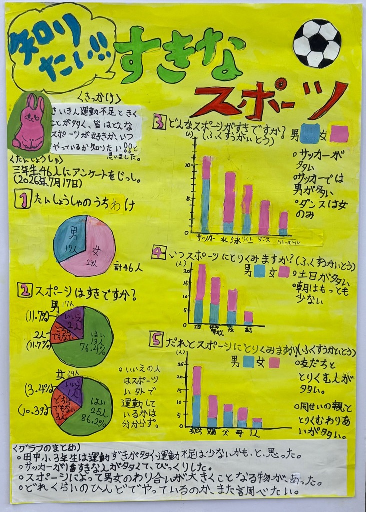 知りたい!!すきなスポーツ