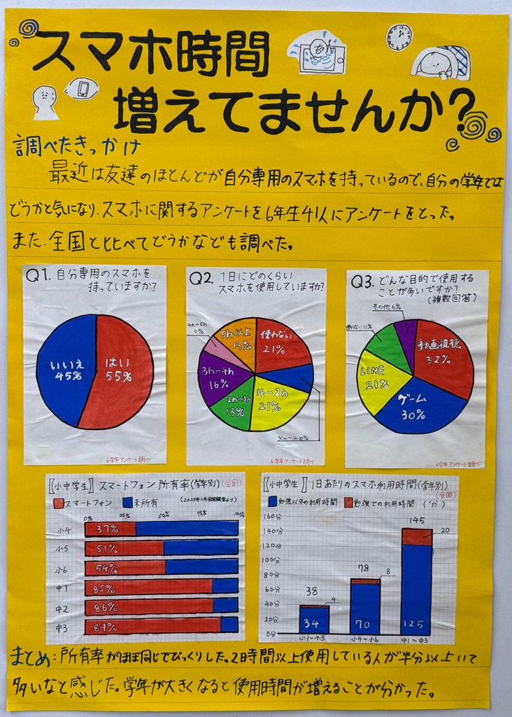 スマホ時間増えてませんか?