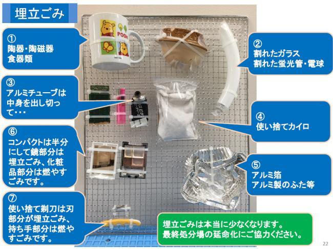 埋め立てごみについて写真と文字で説明した画像