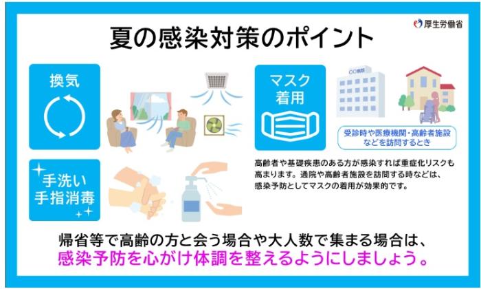 厚生労働省の夏の感染対策のポイントについて