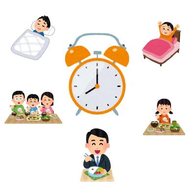 時計を中心に食事と起床と睡眠のイラストが周りにある