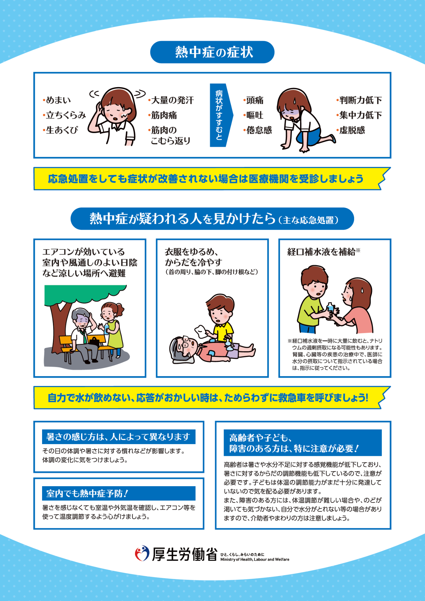 熱中症予防のためのリーフレット2