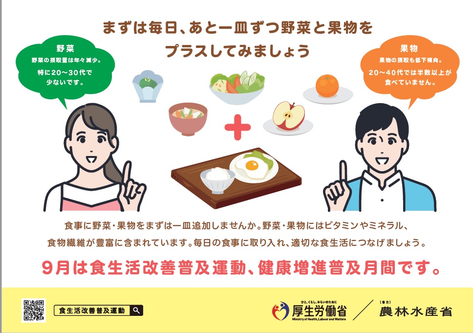 食生活改善普及運動のポスター
