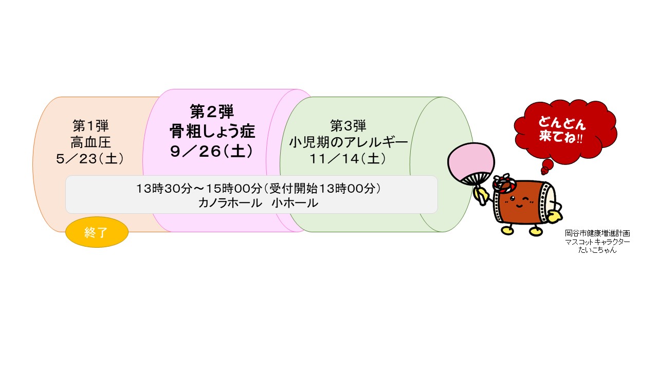 健康づくり講演会予定