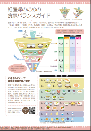 妊産婦のための食事バランスガイドの画像