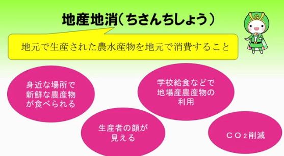 地産地消について説明された画像