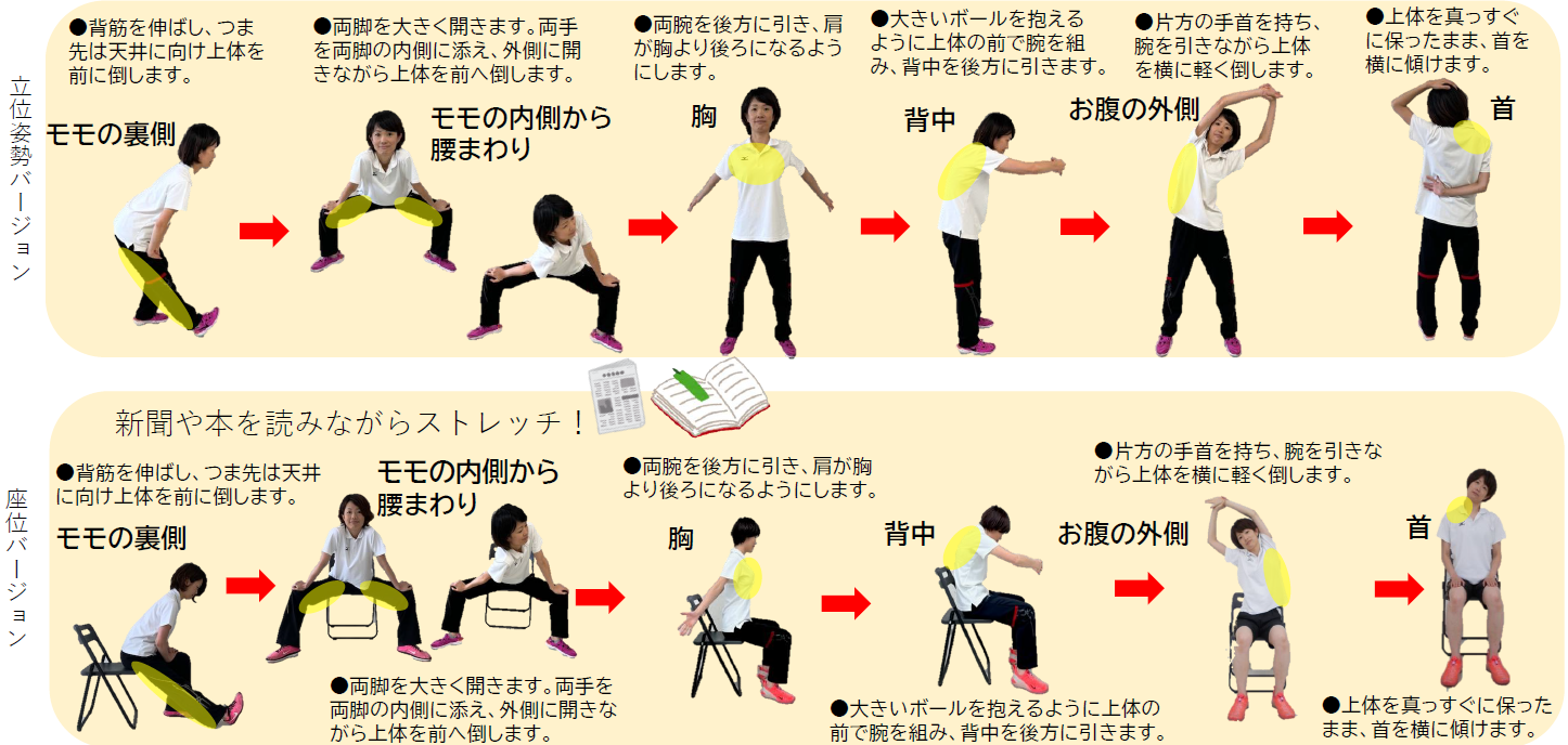 お家でできる運動ストレッチ編2