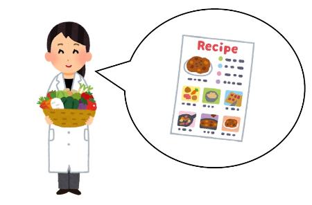 野菜の入ったカゴを持った栄養士とレシピのイラスト