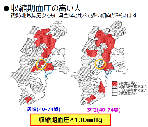 諏訪6市町村の収縮期血圧の高い人の割合を市町村ごと示した分布図
