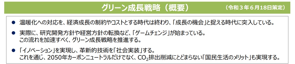 グリーン成長戦略