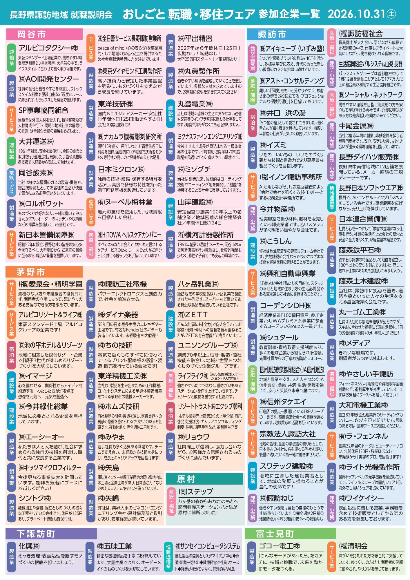 参加企業