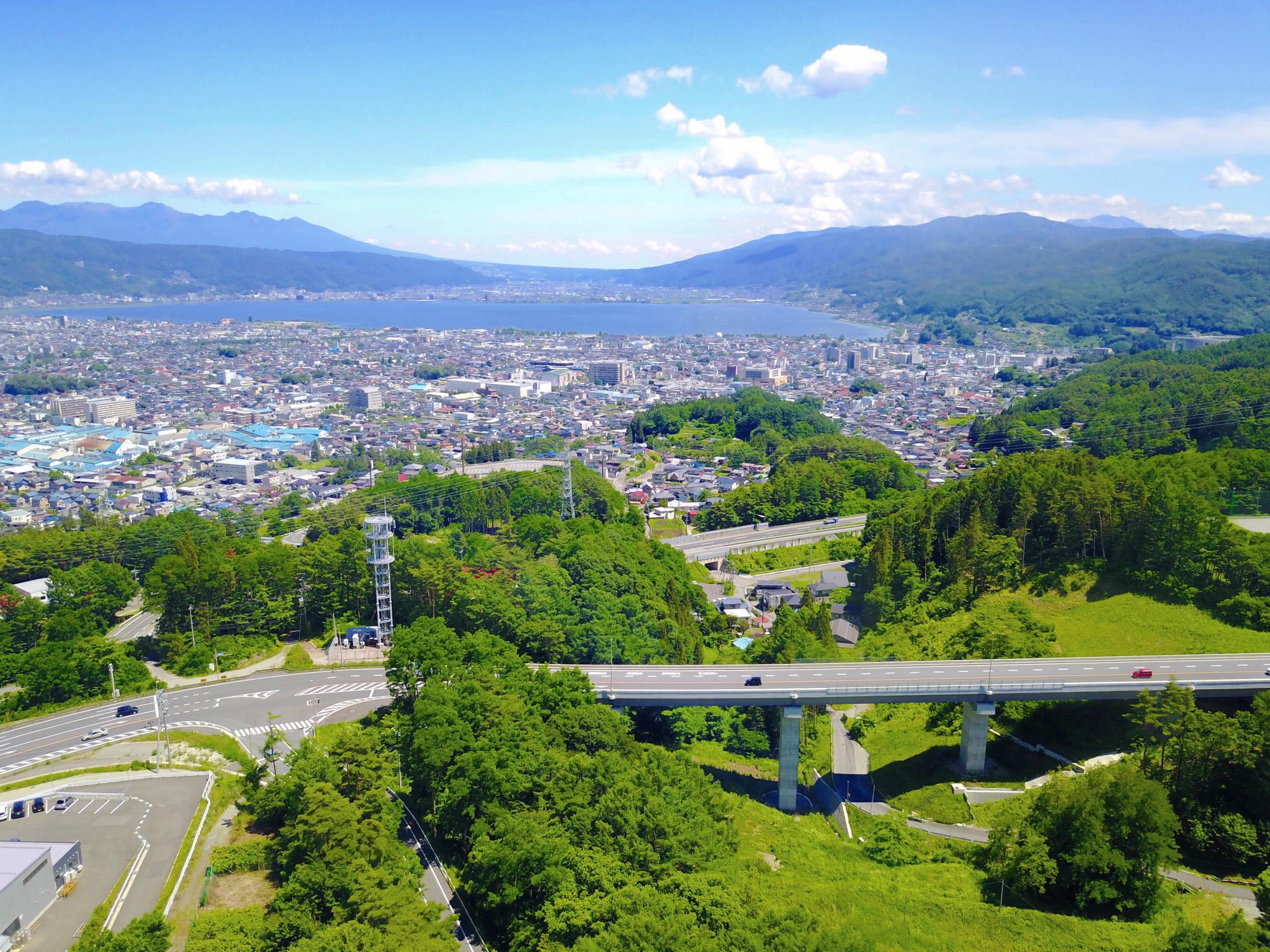 企業立地