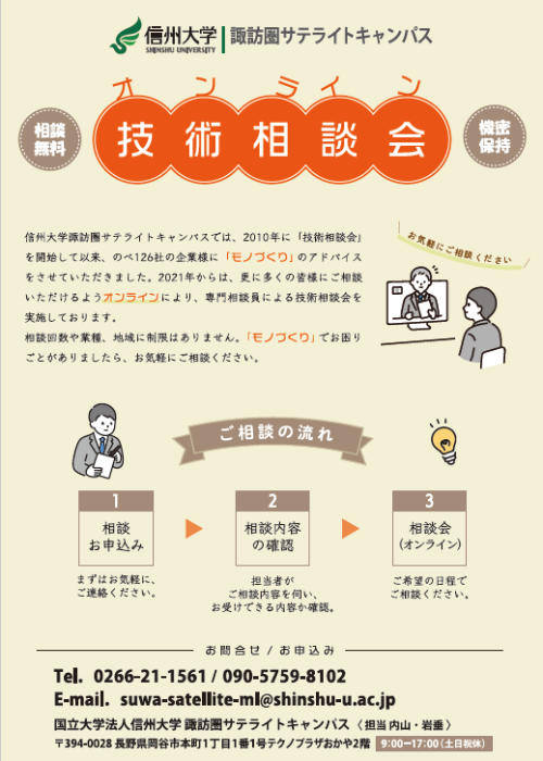 信大技術相談1