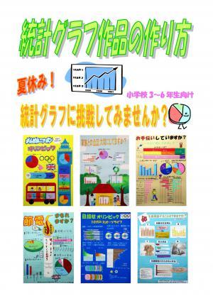 小学校3から6年生むけの統計グラフ作品の作り方のポスター