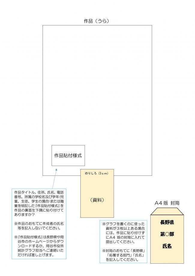 作品最終チェックポイント うらの図