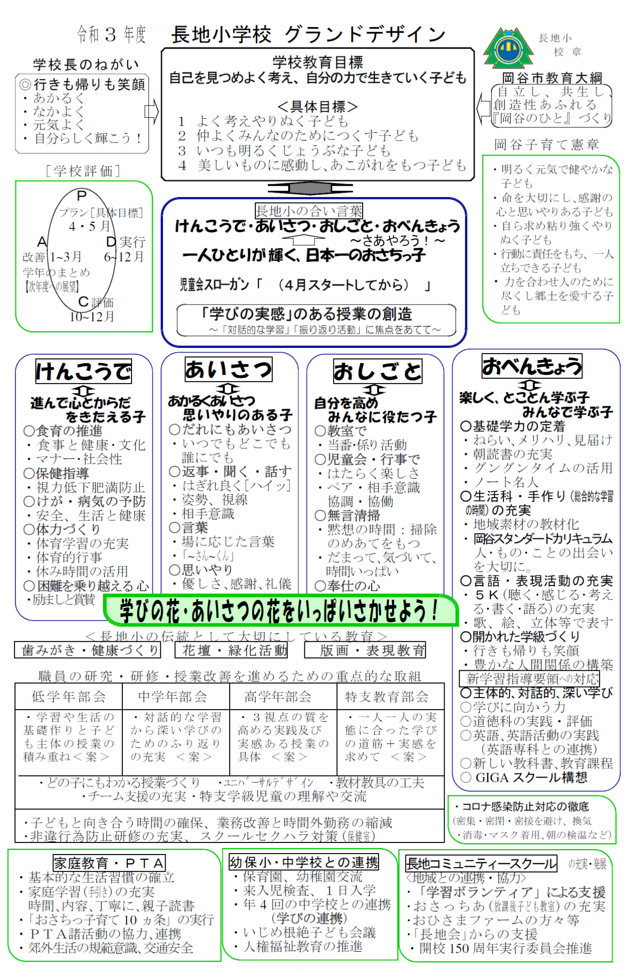 2021長地小グランドデザイン