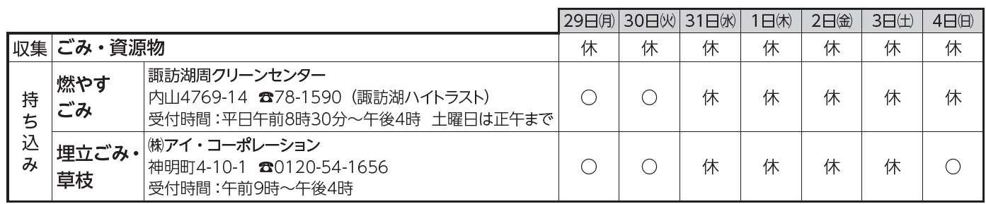 年末年始営業時間案内