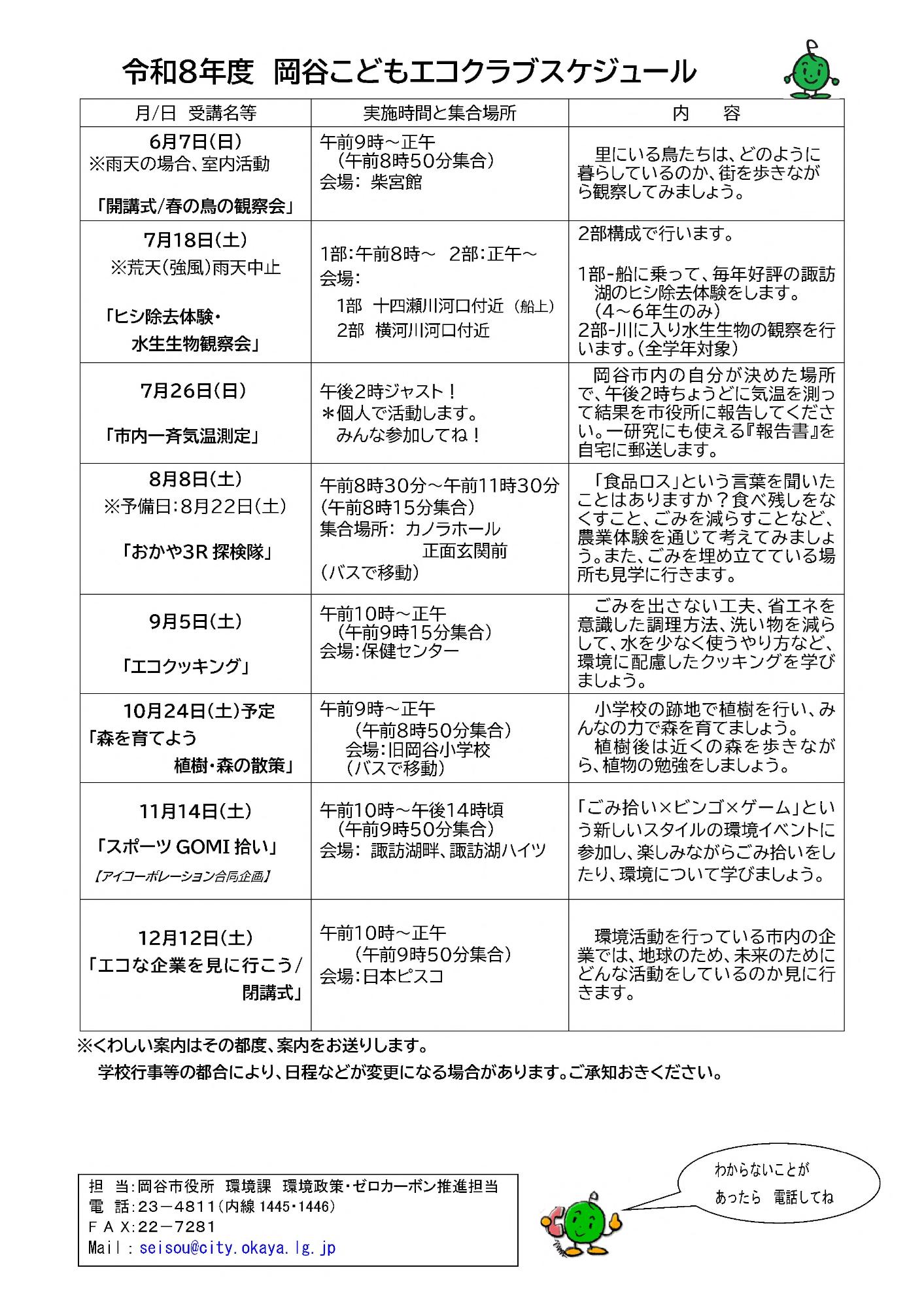 R8スケジュール