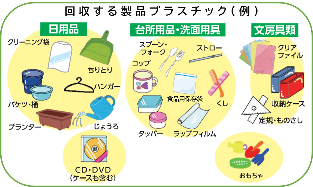 出せるもの
