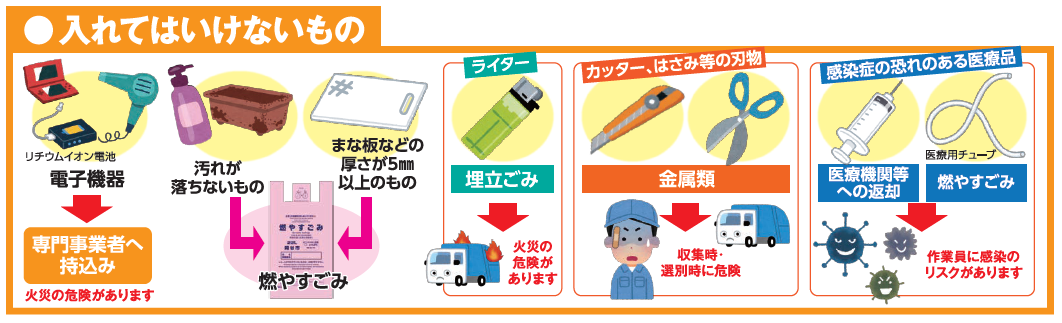 入れてはいけないもの