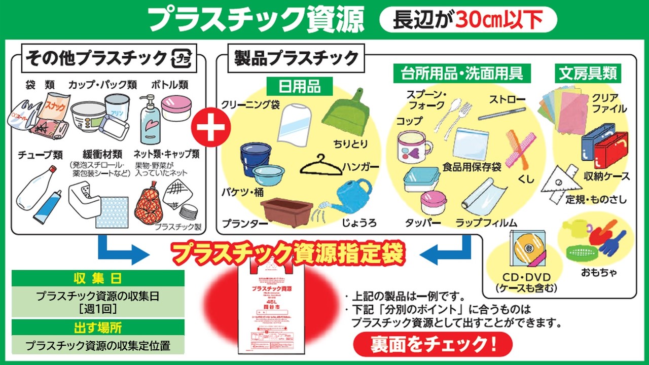 プラスチック資源(長編が30cm以下)