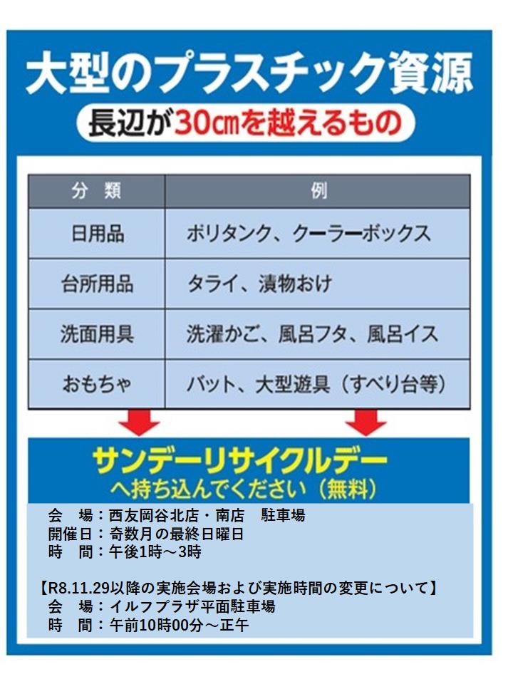 サンデーリサイクルデー