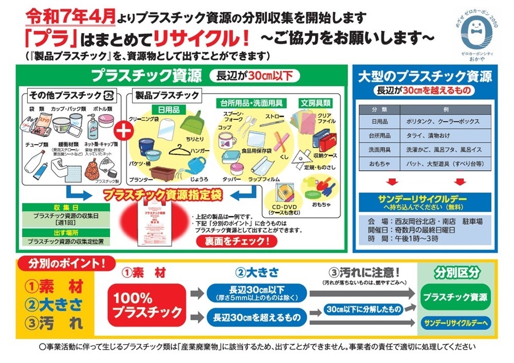 分別チラシ