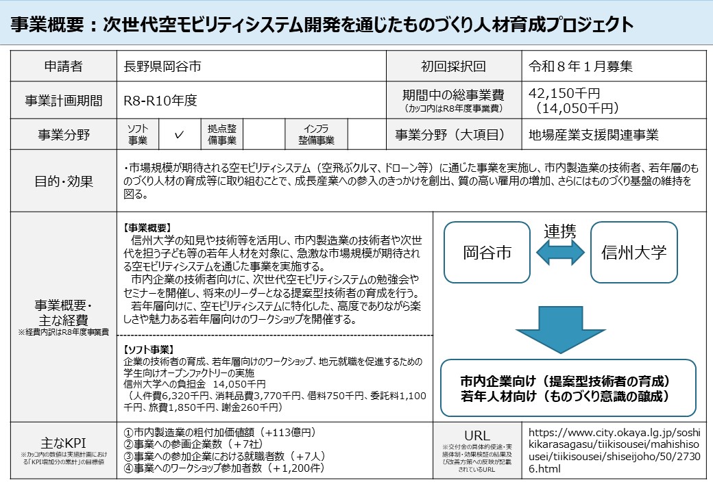 次世代空モビ