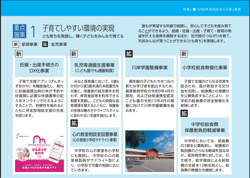 R8重点施策