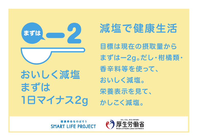 減塩で健康習慣と書かれたロゴ