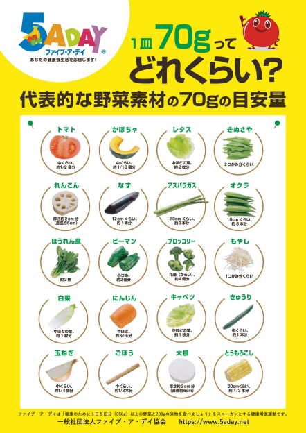 70gの野菜を並べた写真