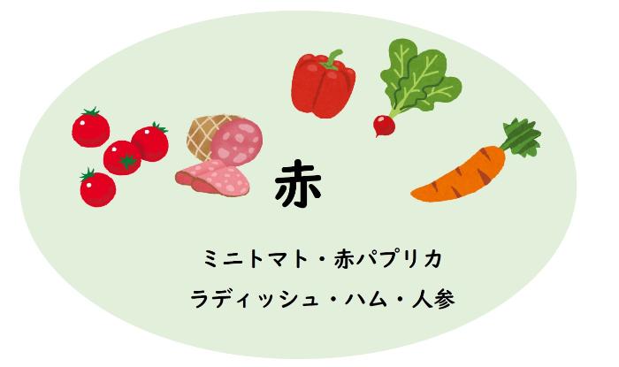 赤色の食材とされるミニトマト、パプリカ、ラディッシュ、ハム、にんじんのイラスト