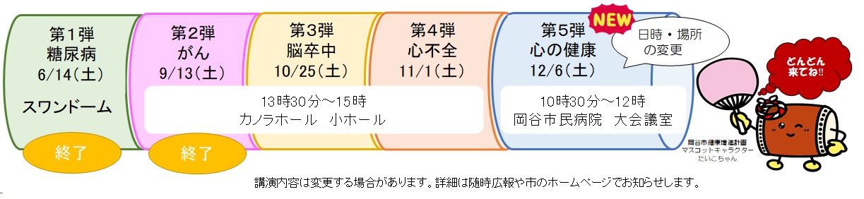 健康づくり講演会第5弾日時場所変更版
