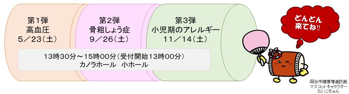 健康づくり講演会予定