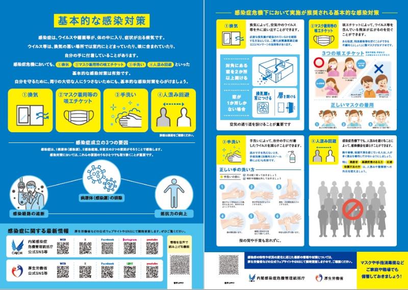 厚生労働省から出されている感染症対策のリーフレット