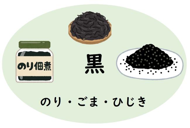 黒色の食材としているのりとごまとひじきのイラスト