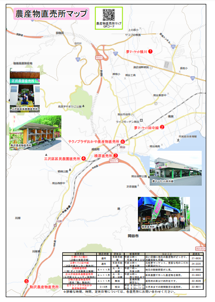 岡谷市の直売所が記された地図
