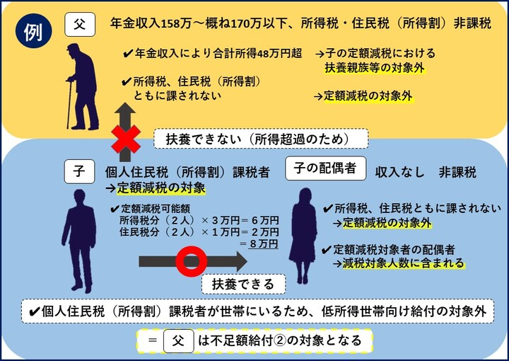イメージ５