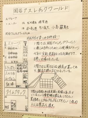中学生から岡谷市長、副市長への手書きの提案書「岡谷アスレチックワールド」の写真