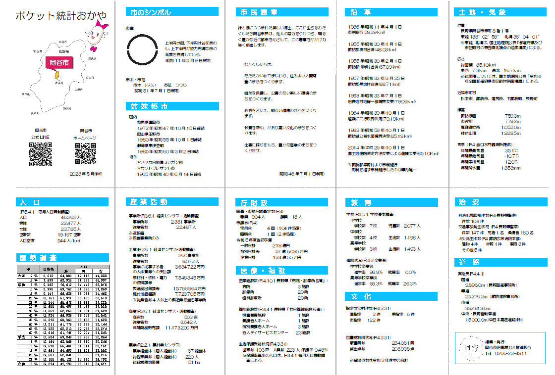 ポケット統計おかやのダウンロードしたPDFファイルを広げた状態のイメージ図