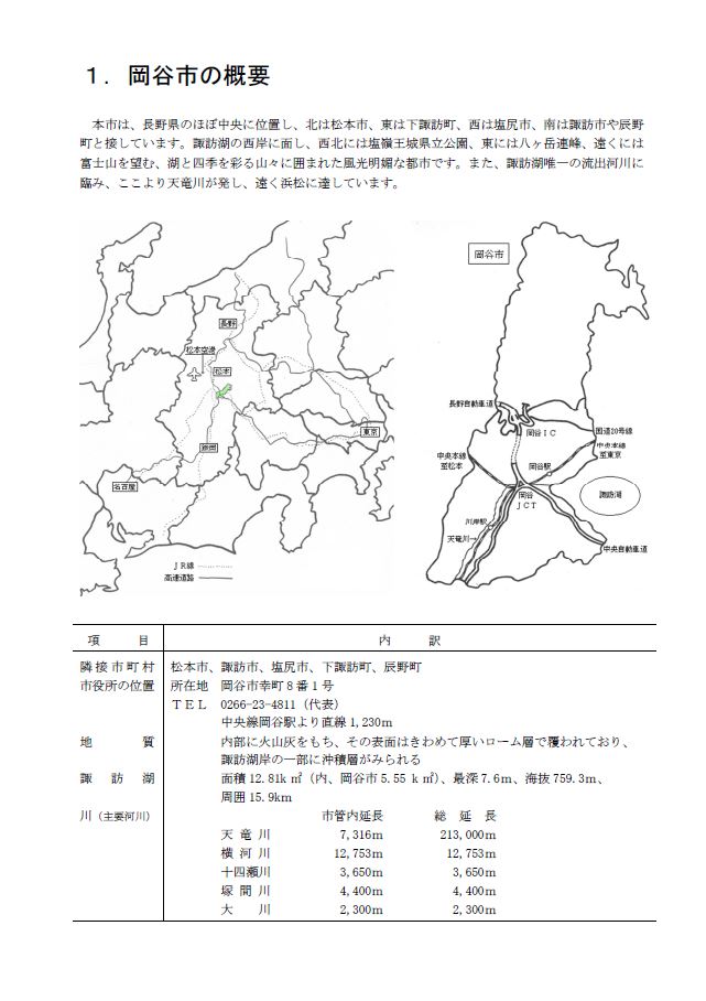 地勢における統計要覧イメージ図