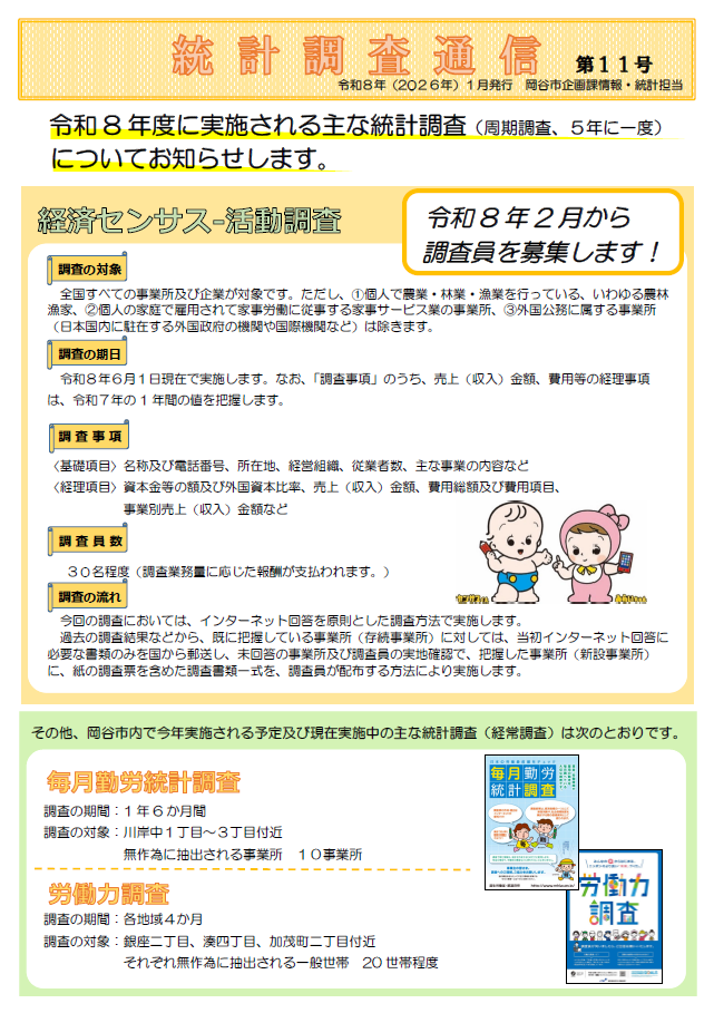 統計調査通信「第11号」の表面