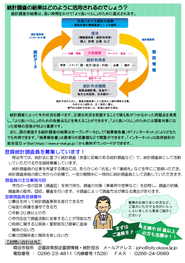 統計調査通信「第11号」の裏面