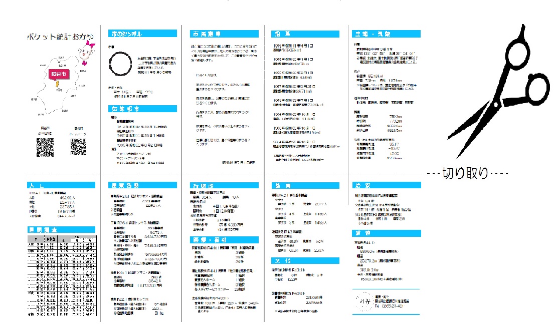 ポケット統計おかやの印刷後の切り方
