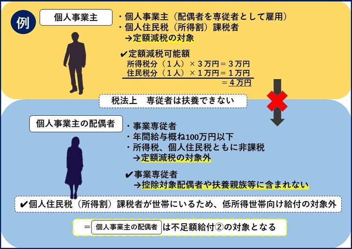 イメージ4