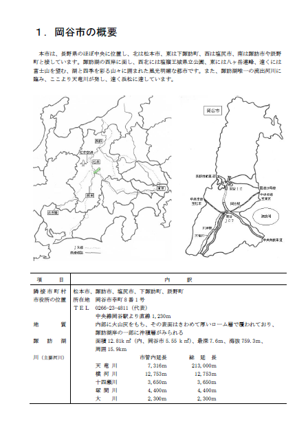 地勢における統計要覧イメージ図