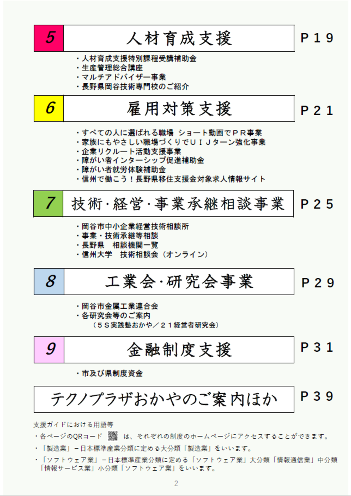 工業支援ガイド22