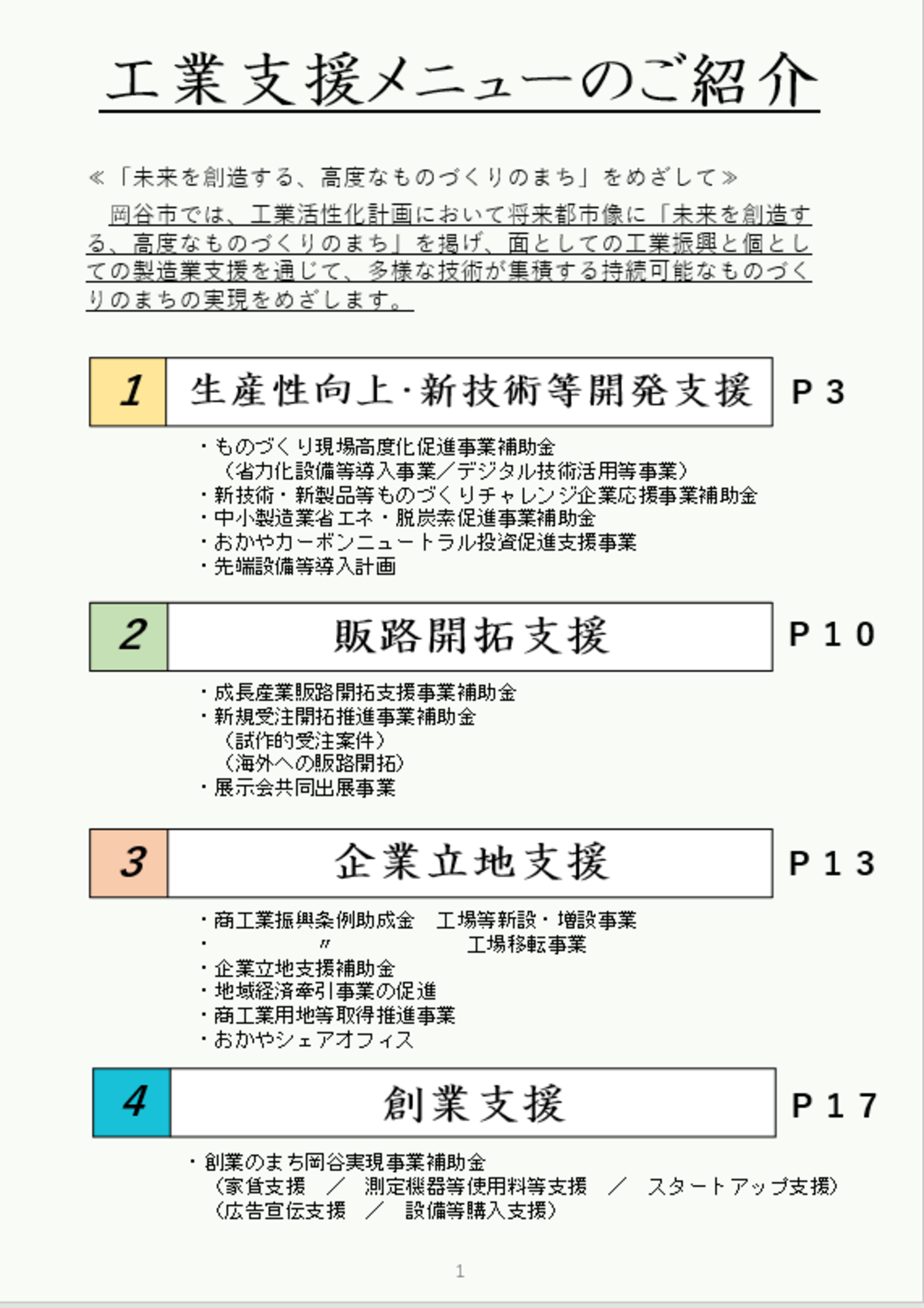工業支援ガイドR8