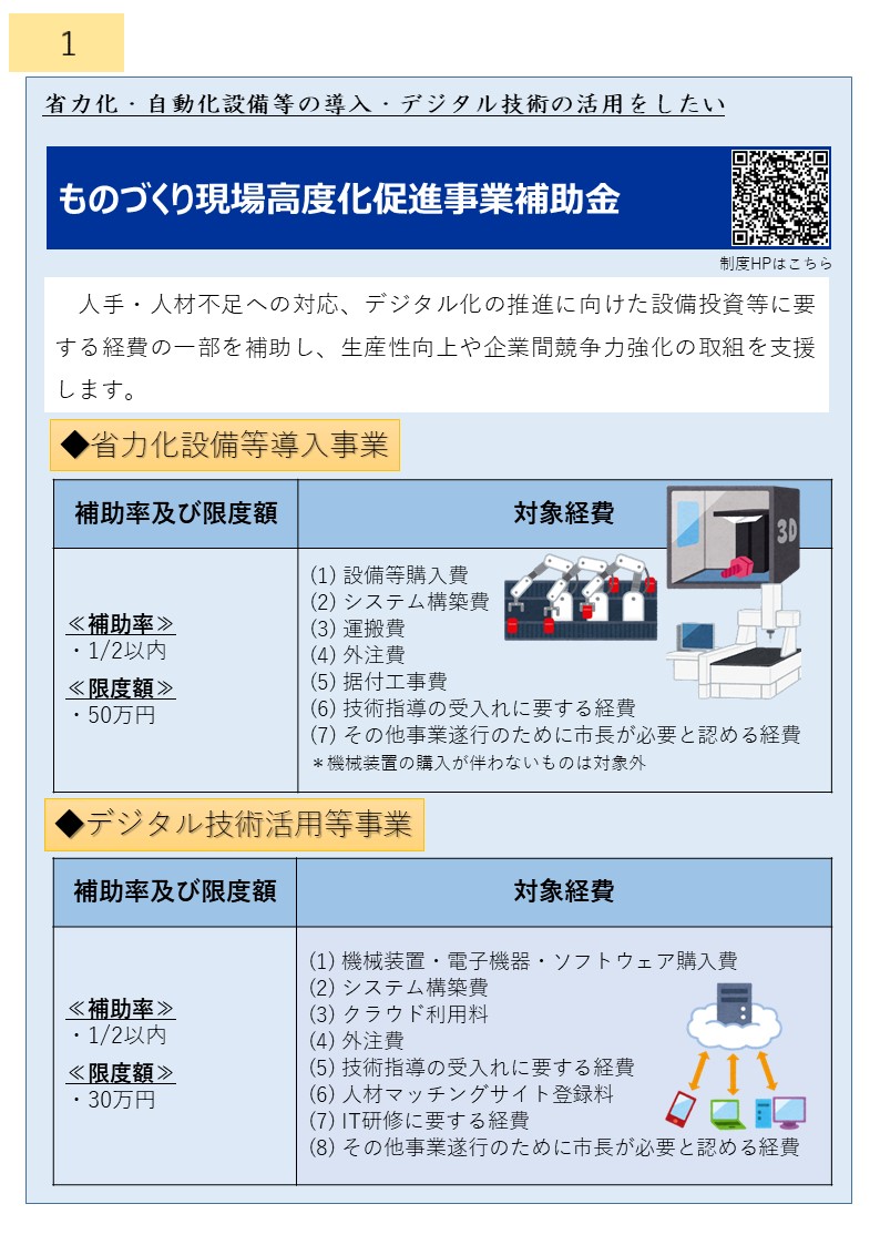 ものづくり高度化補助金