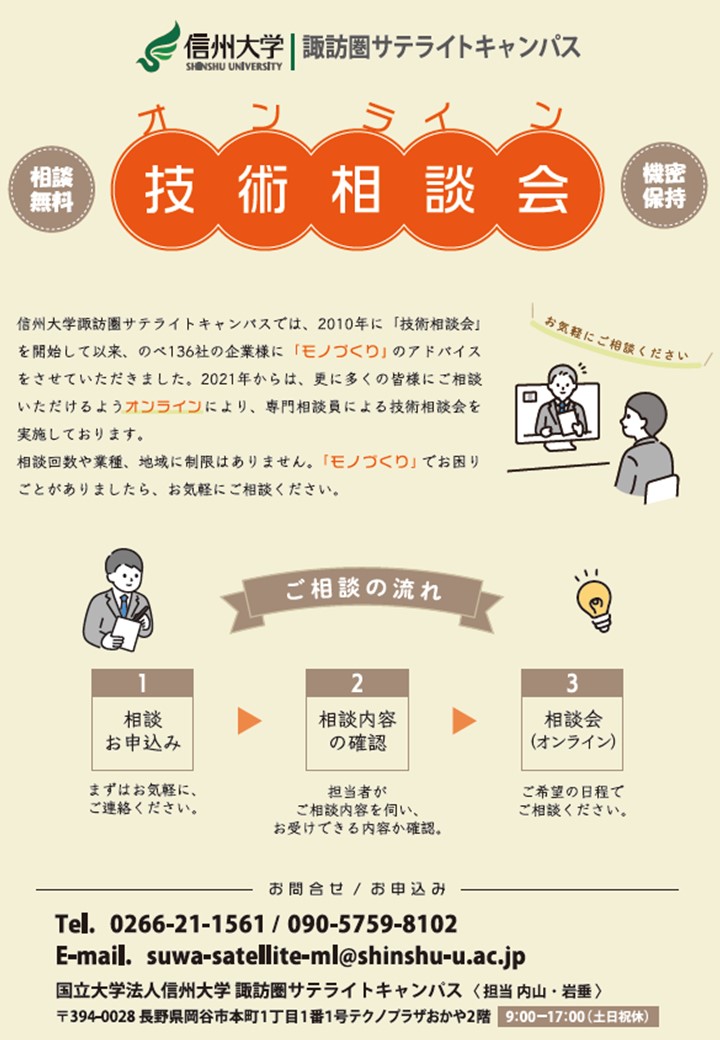 信大技術相談1